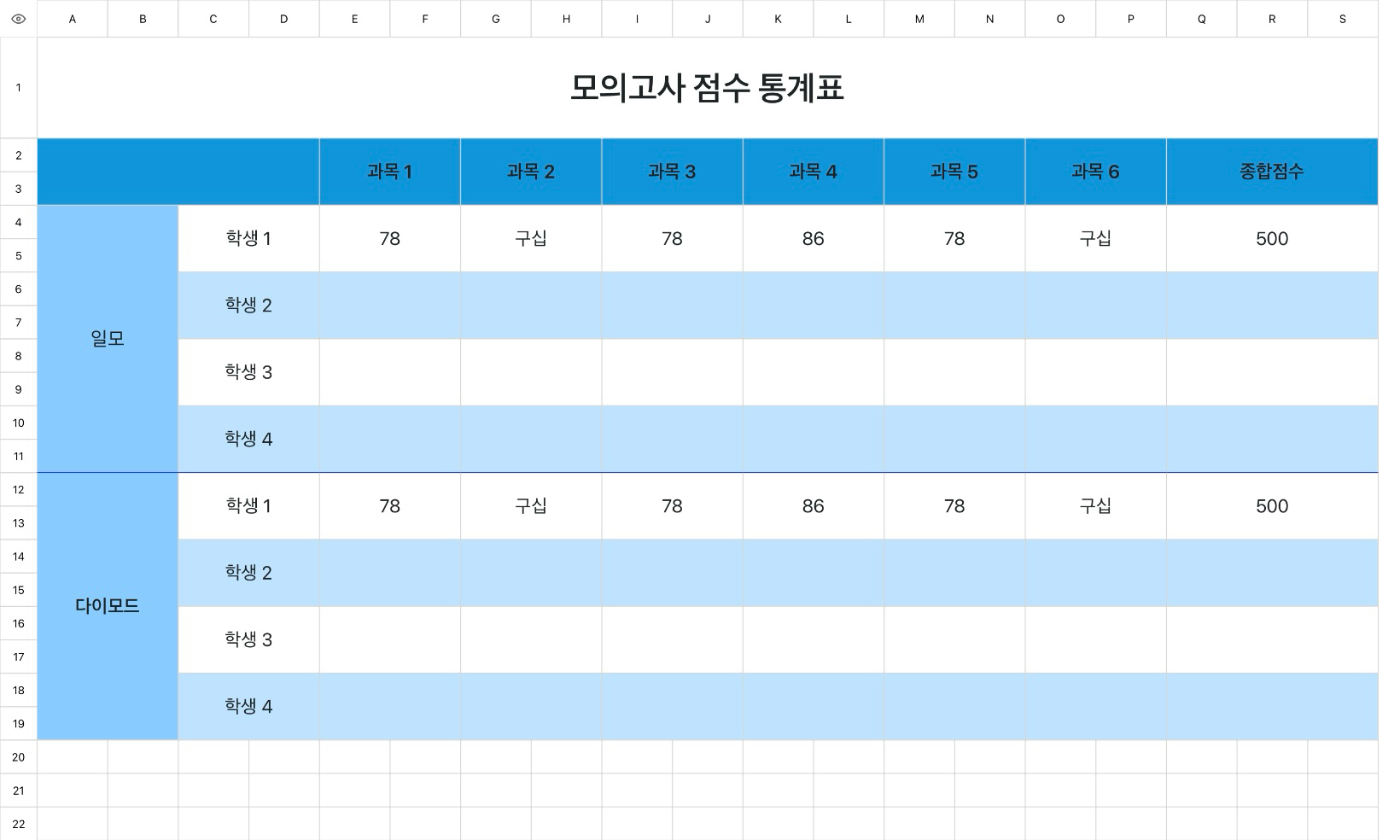 모의고사 점수 통계표